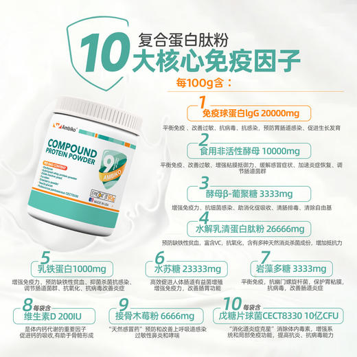 ² 【德国进口小象复合蛋白肽粉60袋】含免疫球蛋白IGg一袋300mg 含有接骨木莓/酵母β-葡聚糖/维D/乳铁蛋白/CECT8330 HM02-CRMM-YS 商品图1
