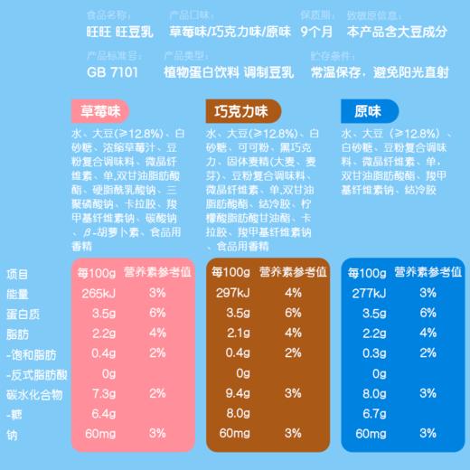 旺旺旺豆乳 商品图4