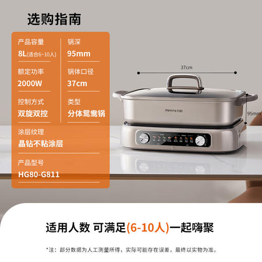 九阳8L升电火锅家用多功能电热锅烤肉烤鱼锅火锅料理一体锅电煮锅 商品图1