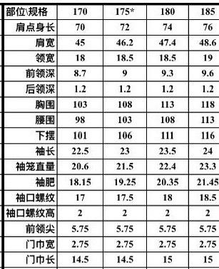 原单正品比音勒芬高尔夫夏季男休闲运动短袖POLO衫，
颜色：黑色、白色、浅绿
尺码 M、L、XL,XXL 商品图8