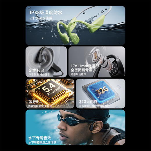 纽曼G12骨传导耳机蓝牙5.4 自带32G内存可离线听歌  IPX8级防水开放式运动无线蓝牙耳机 商品图5