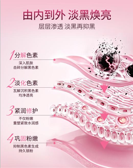 【新品 伊能静同款 28天重回少女粉】西班牙 珂蔓朵 私密粉嫩焕活粉嫩霜30ml 商品图3