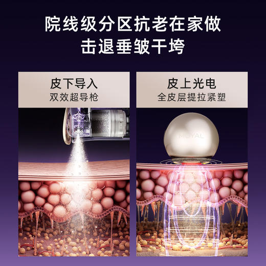 岚至 超导仪套装 MT605A（舒颜精华*1紧致精华*1淡纹精华*1老空弹*1新空弹*1喷头*2） 商品图4