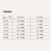 老钱风休闲裤夏季男士高端舒适百搭垂顺直筒运动裤/110 商品缩略图4