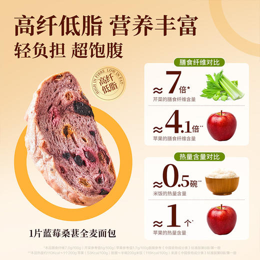 【限时一口价20.9元】蓝莓桑葚全麦面包500g 商品图4