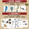 艺用动物结构动态与造型设计 动物结构解剖动物绘画造型设计OC创作 动物造型设计艺用动物 游戏角色影视怪兽参考设计 商品缩略图1