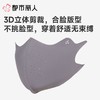 都市丽人防晒口罩薄针织防晒防晒品女士防晒口罩可外穿LXC2A1 商品缩略图2