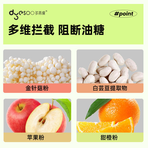 多燕瘦吸油丸益生菌酵素片 商品图3