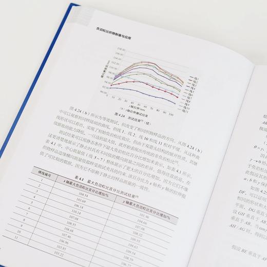 负泊松比织物制备与应用 商品图4