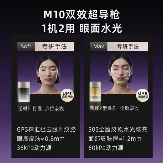 岚至 超导仪套装 MT605A（舒颜精华*1紧致精华*1淡纹精华*1老空弹*1新空弹*1喷头*2） 商品图1