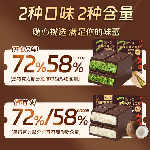 【坚果香气浓郁！双重味觉】可可脂迪拜风味巧克力面包丝开心果酱夹心网红解馋追剧宿舍零食。xb 商品图1