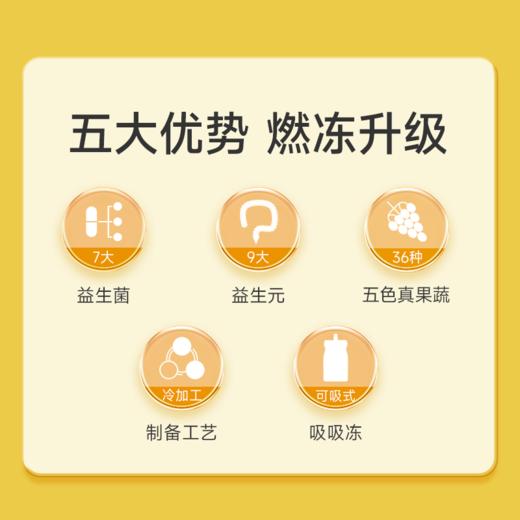 多燕瘦soso棒双柚活酵素果冻 商品图1