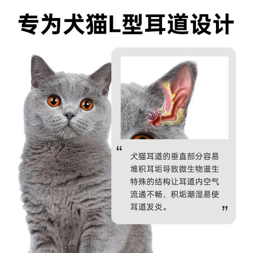 【Ramical澳龙】犬猫通用耳螨耳炎专用益尔净-复方制霉菌素软膏 商品图3