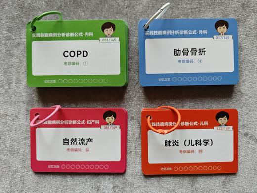 「病例分析诊断公式」记忆卡片 | 临床执业/助理医师资格考试 商品图1