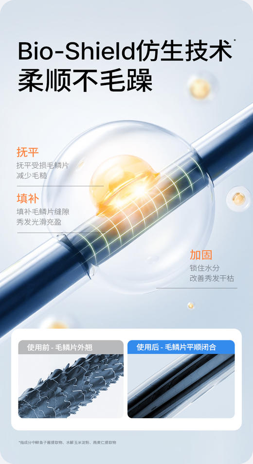 海龟爸爸儿童柔顺亮泽洗发露 商品图3