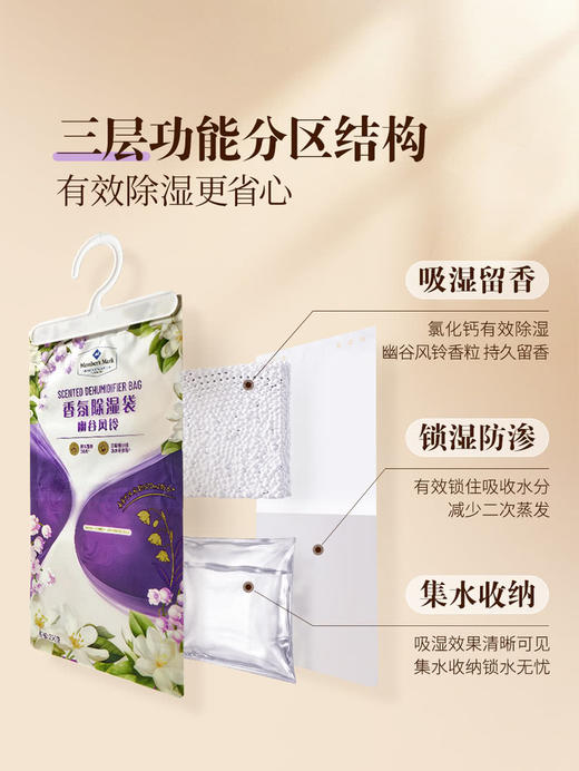 MM 山姆 Member's Mark 香氛除湿袋（幽谷风铃）250g*16袋 商品图3