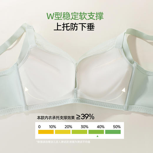 【商场同款轻·星光】熳洁儿大胸显小中薄杯云感棉BC杯双层蕾丝26201509 商品图3