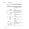 焊接检验与质量控制 商品缩略图2