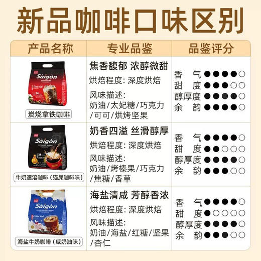 西贡炭烧拿铁咖啡432g 商品图1