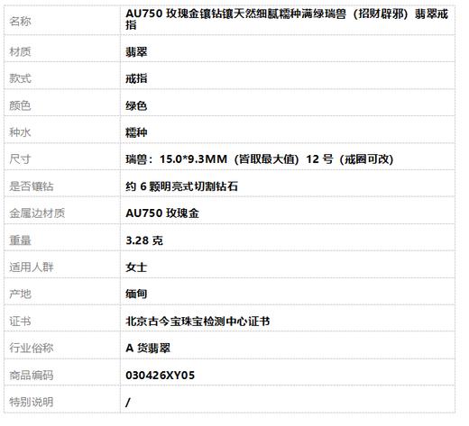 【天然正品】A货翡翠AU750玫瑰金镶钻镶天然细腻糯种满绿瑞兽（招财辟邪）翡翠戒指12号（戒圈可改）030426XY05 商品图8