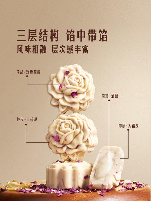 MM 山姆 Member's Mark 玫瑰酒酿五白糕 1*12’S 商品图3