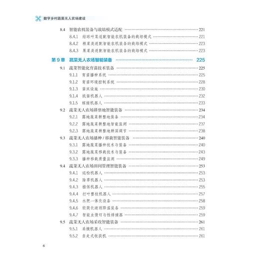 数字乡村蔬菜无人农场建设 商品图2