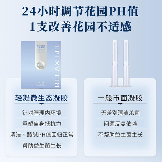 【密集修护】轻凝花园微生态管理凝胶 私密专用超级益生元 商品图2