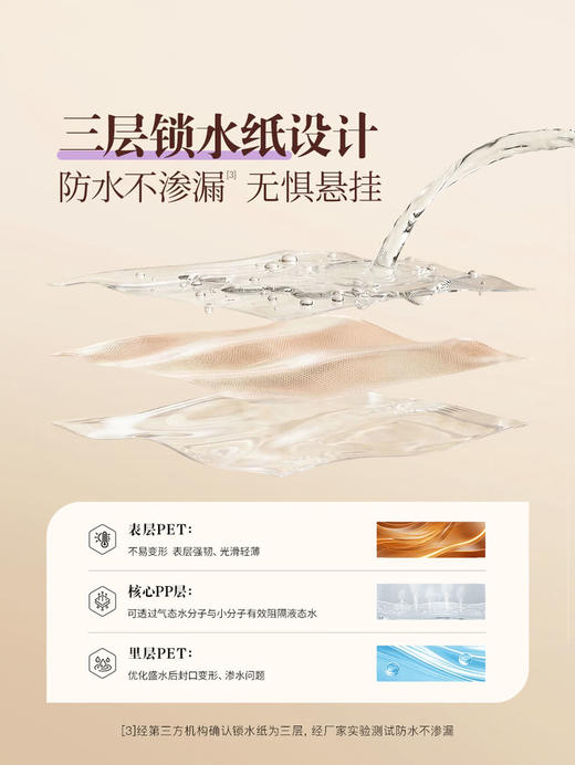 MM 山姆 Member's Mark 香氛除湿袋（幽谷风铃）250g*16袋 商品图5