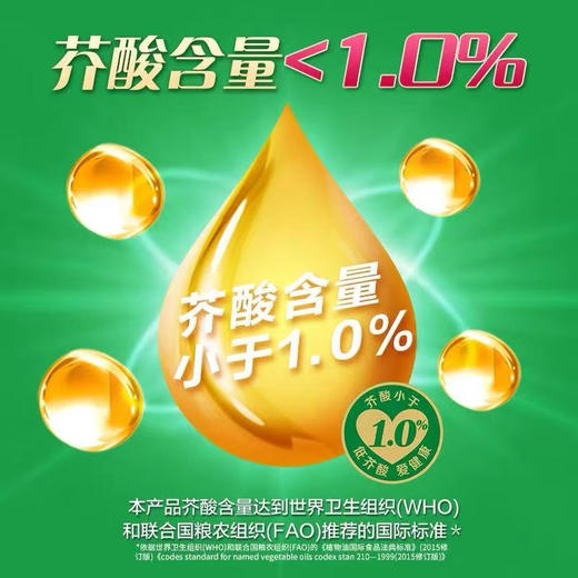 鲁花香味经典低芥酸浓香菜籽油1.6L 商品图5