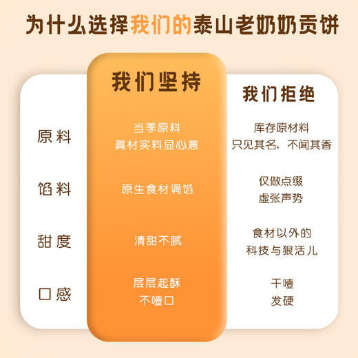 泰山特产零食鲜花饼泰山老奶奶福饼Tai集送朋友特产祈心愿礼物 商品图3