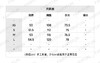 LOE-T 黑色口袋刺绣T恤 商品缩略图1