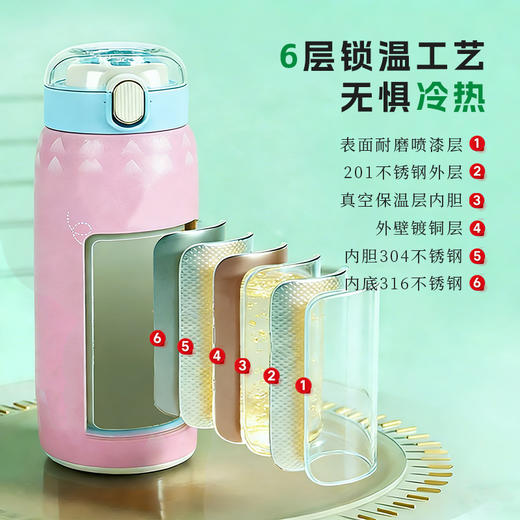 Tai集文创碧霞仙子发薪水保温杯316不锈钢内底弹力盖长效保温水壶 商品图1