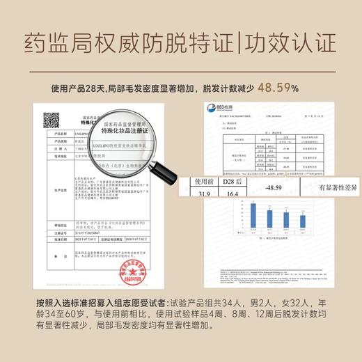 拯救发际线！UNILIPO研知有理特证版防脱固发头皮精华乳60ml*1瓶 商品图3