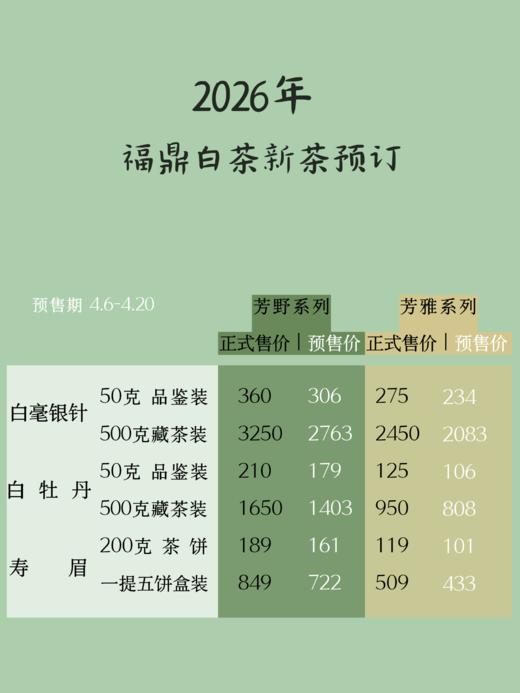 第七年，是信任，也是默契｜2026年「芳野」「芳雅」系列 福鼎白茶 新茶预订开启 商品图2