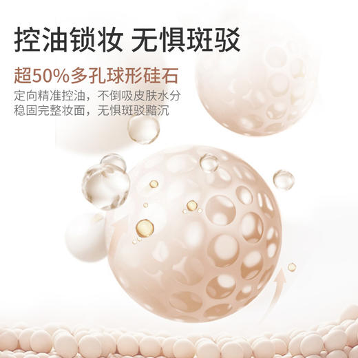 【定妆蜜粉】 细腻粉质 柔焦定妆锁妆 打造原生清透妆效 精粹绒肌蜜粉6.5g 商品图3