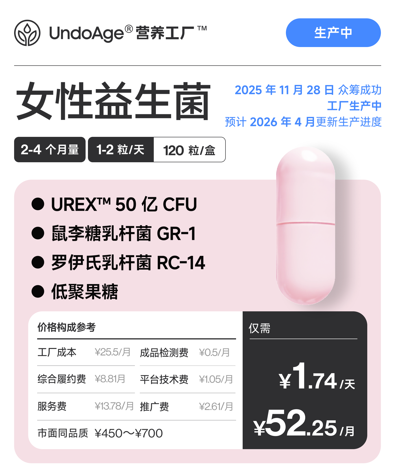 女性益生菌 2~4 个月量｜科汉森原料UREX™ 50 亿CFU鼠李糖乳杆菌GR-1、罗伊氏乳杆菌RC-14【2025年11月众筹成功，工厂生产中，2026年4月更新生产进度】