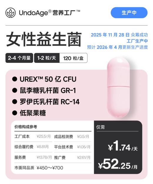 女性益生菌 2~4 个月量｜科汉森原料UREX™ 50 亿CFU鼠李糖乳杆菌GR-1、罗伊氏乳杆菌RC-14【2025年11月众筹成功，工厂生产中，2026年4月更新生产进度】 商品图0