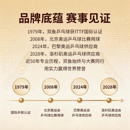 Doublefish双鱼2028洛杉矶奥运会纪念乒乓球高弹白色乒乓球5个盒装 5只 洛杉矶奥运会纪念球 商品图3