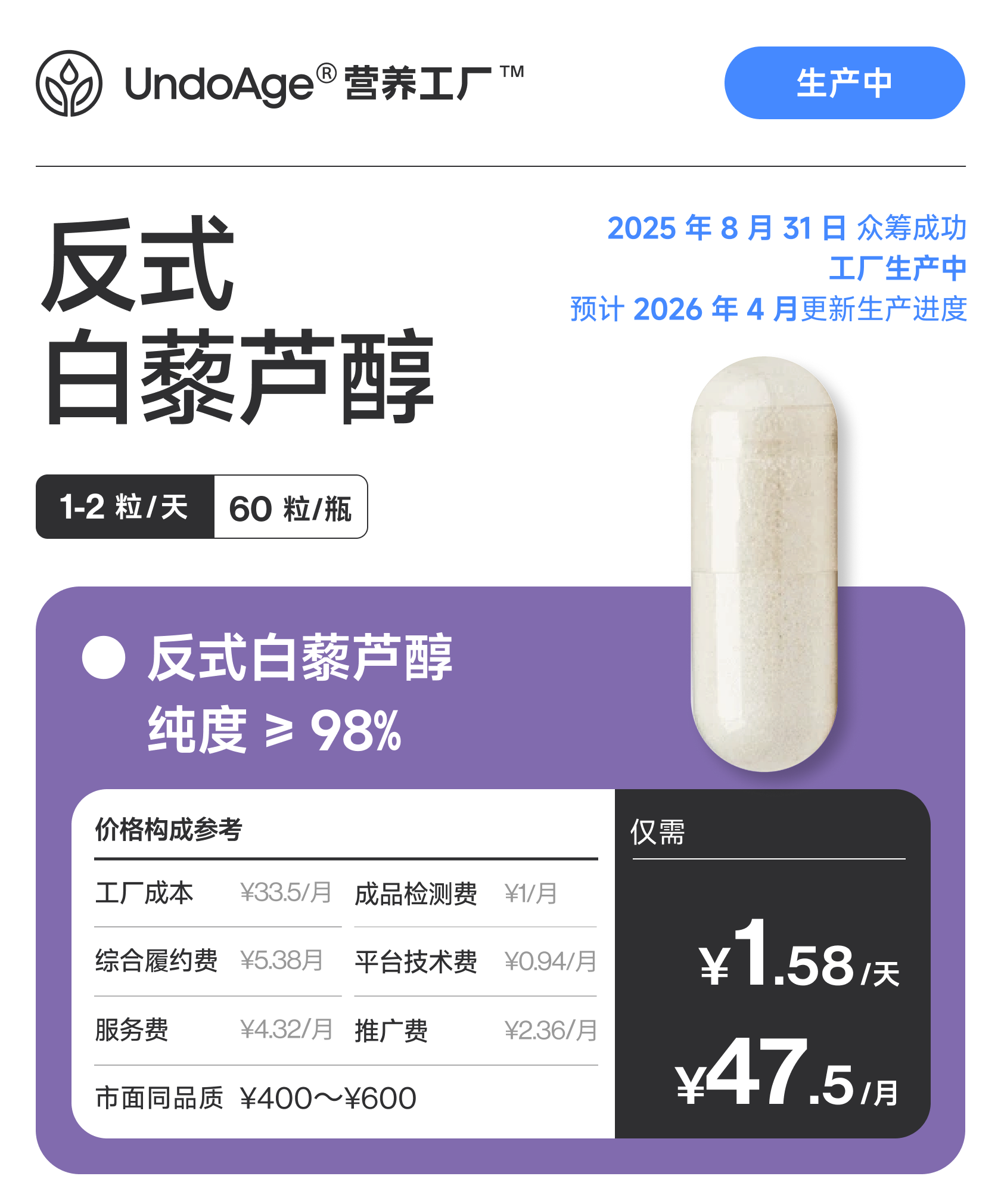 反式白藜芦醇｜纯度 ≥ 98%【2025 年 8 月 31 日 众筹成功，工厂生产中，预计 2026 年 4 月更新生产进度】