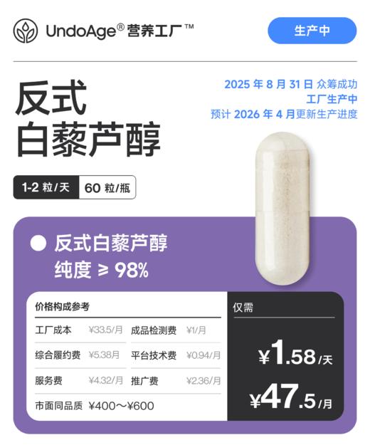 反式白藜芦醇｜纯度 ≥ 98%【2025 年 8 月 31 日 众筹成功，工厂生产中，预计 2026 年 4 月更新生产进度】 商品图0