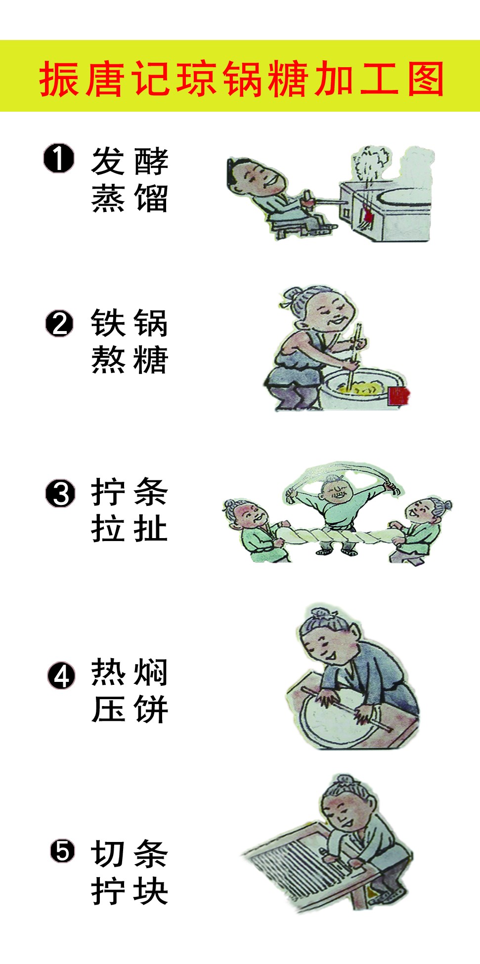 images