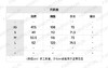 LOE-T 荧光粉刺绣黑T恤 商品缩略图1