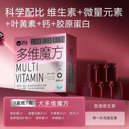 犬多维魔方冻干一盒顶七瓶补充28种营养素狗狗复合维生素52g/盒 商品图1