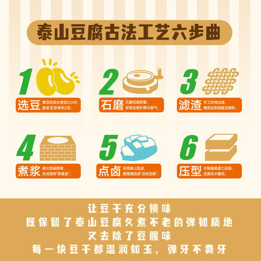 猫好好泰山豆干独立包装古法豆腐干 商品图4