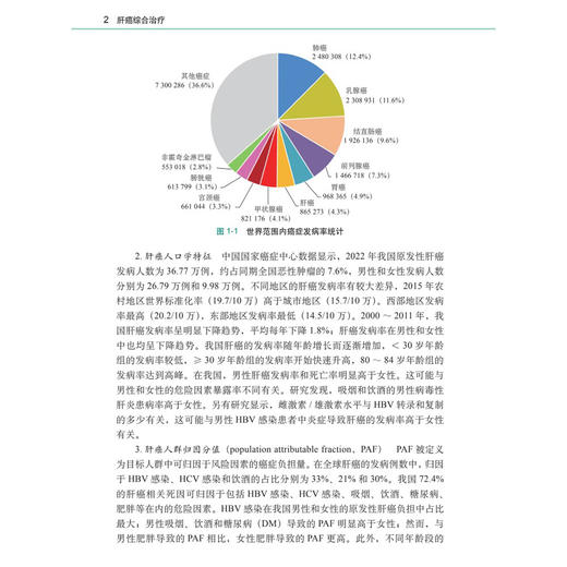 肝癌综合治疗 纪建松 主编 肿瘤临床综合治疗系列 本书适合肿瘤相关医疗工作者、科研人员及相关领域从业者阅读参考 科学出版社 商品图4
