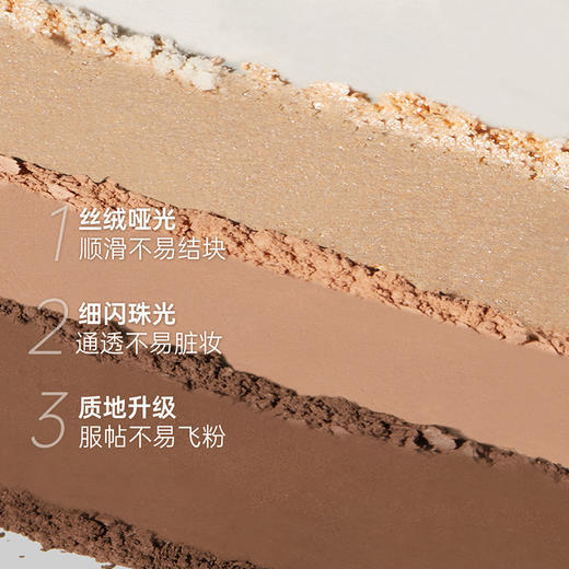 【四色眼影盘】百搭四色 细腻粉质 打造精致眼妆 四色眼影（4g） 商品图3