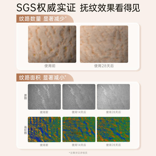 【紧致抚纹路】 滋润增弹 减缓纹路生成 袋鼠妈妈多效紧致修护抚纹霜200g 商品图4