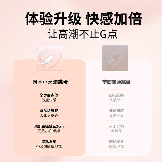冈本小水滴跳蛋 女用外出可入体穿戴玩具 商品图2