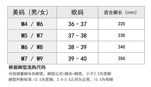 CROCS （卡骆驰）新联动款1（中性款） 商品图5