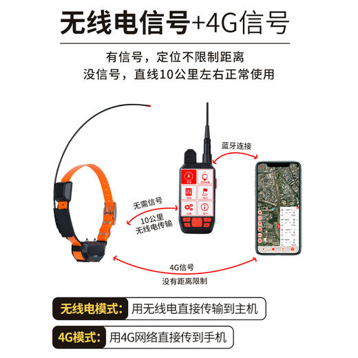 美舟豹新品T18猎狗定位器大山无信号猎犬GPS项圈T18北斗卫星无线定位 商品图5